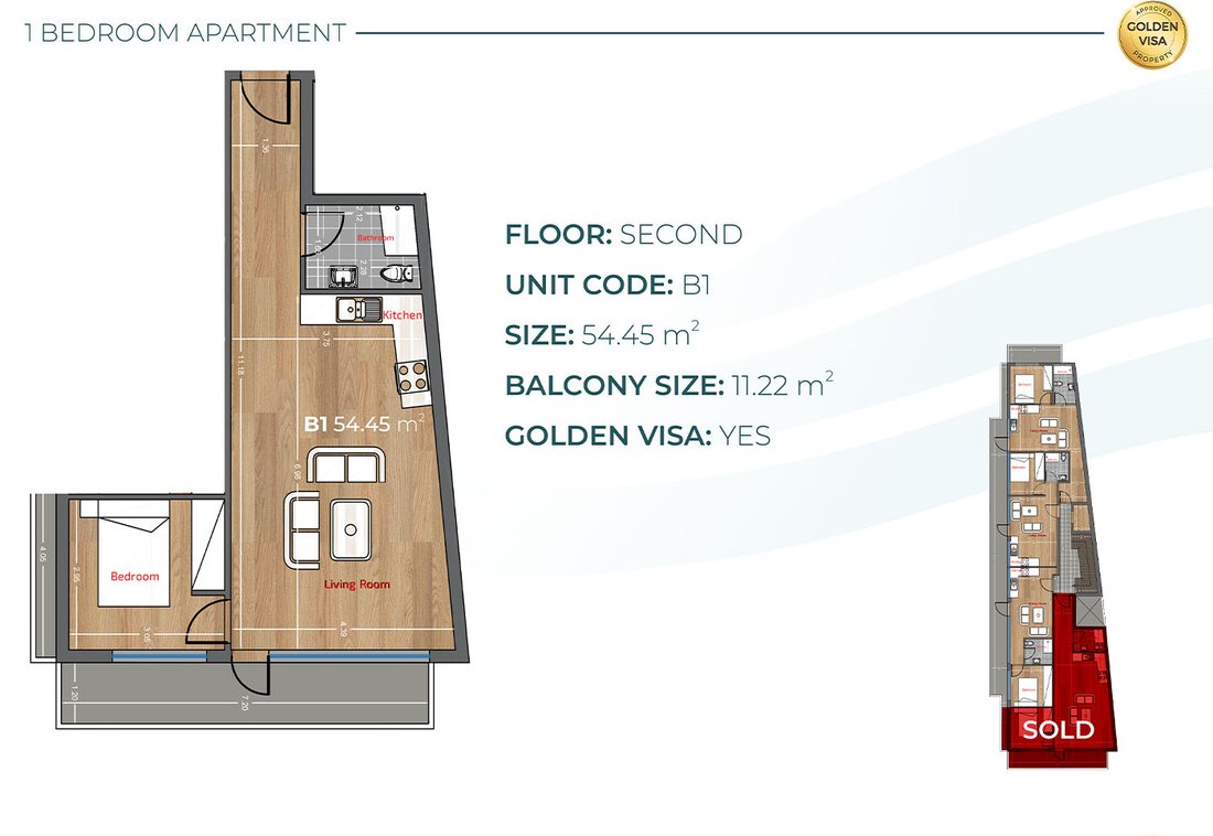 Unit B1