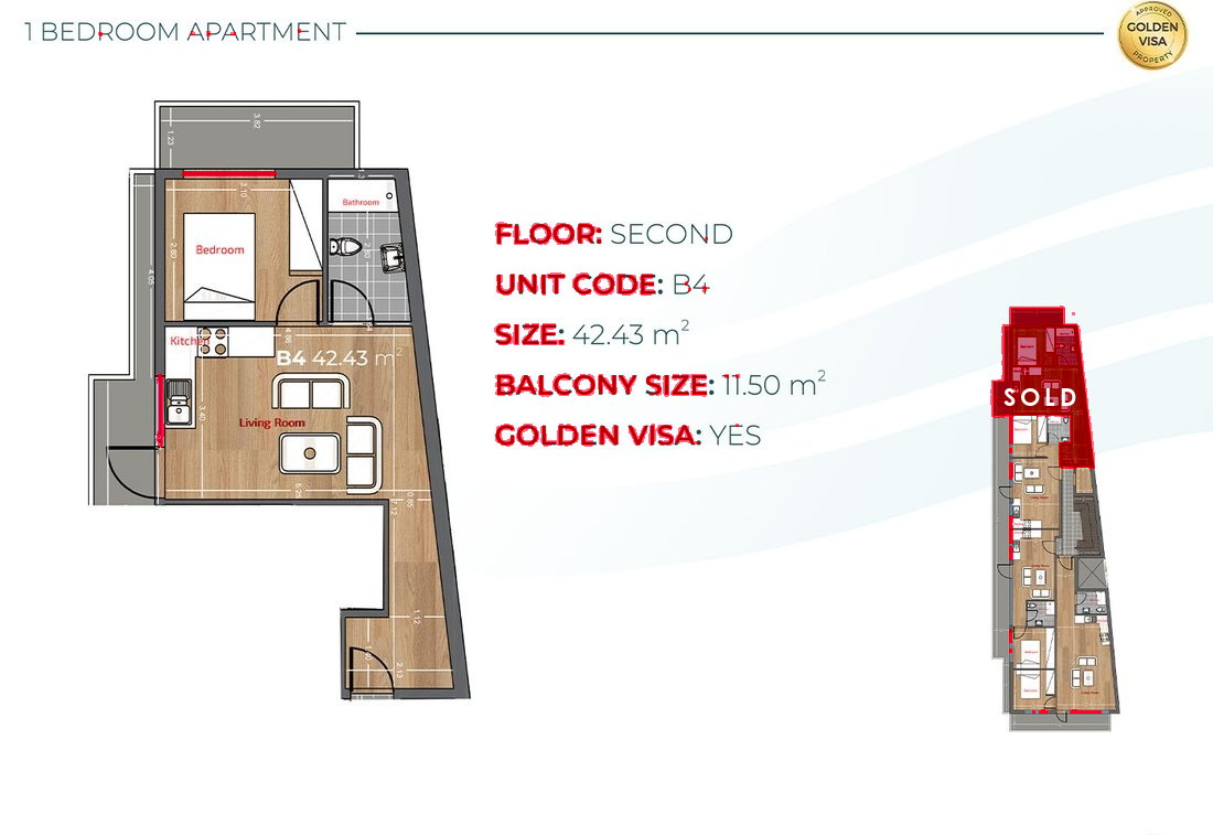 Unit B4