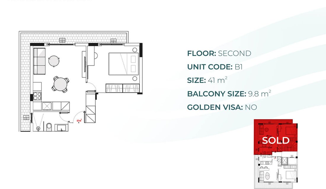 Unit B1