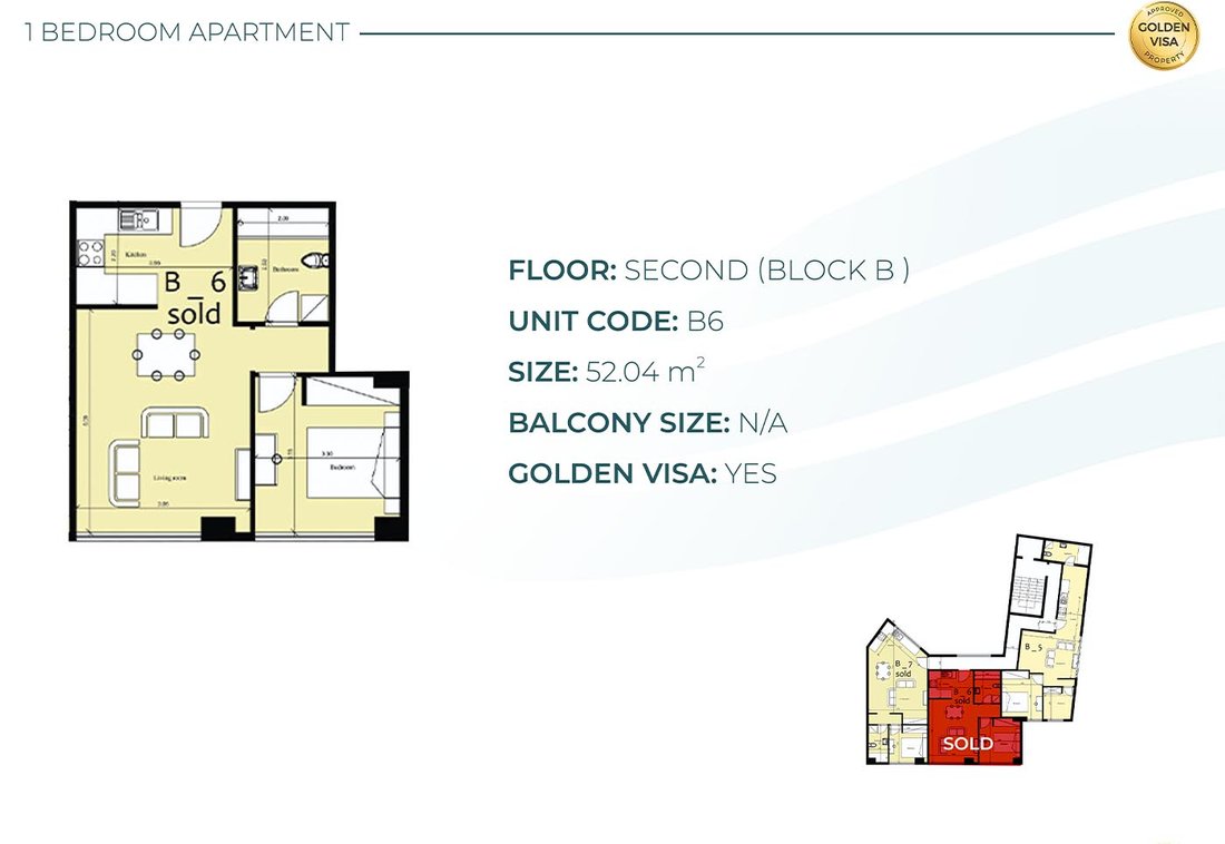 Unit B6